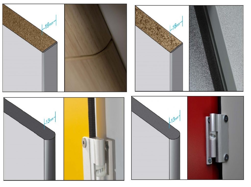 Hangi Panel Kullanmalıyım